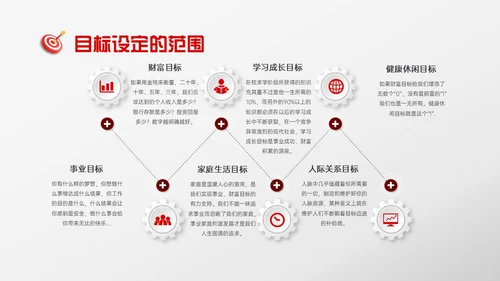 红色微粒体风格目标管理主题班会PPT模板自我管理