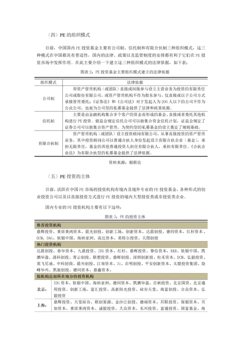 中国商业银行与股权投资PE合作.docx