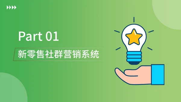 新零售时代微信社群营销方案社区团购通用PPT模板