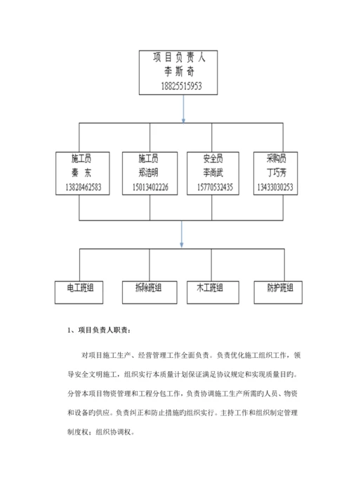 装饰面拆除工程施工方案.docx