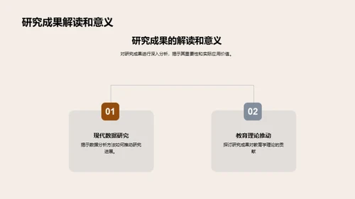 深度解析教育学研究