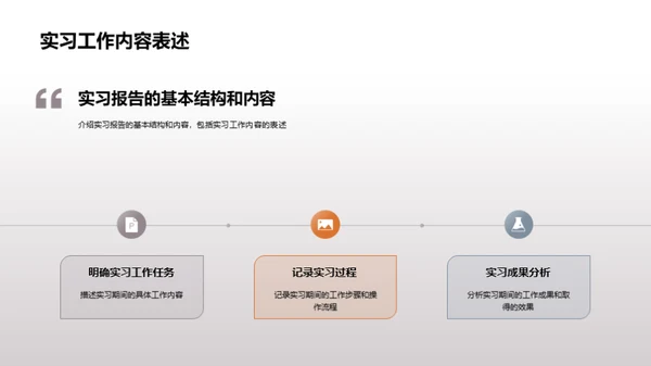 实习报告之路