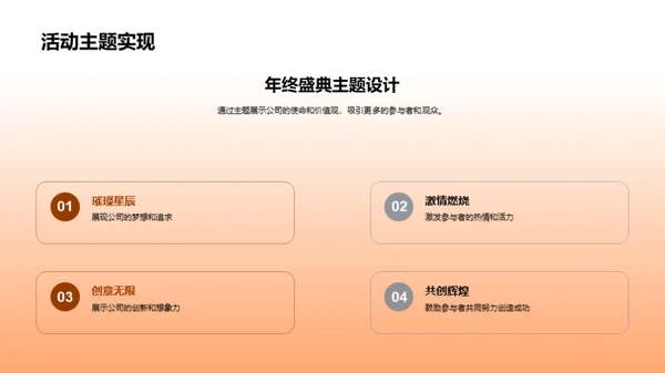 策划成功年终盛典