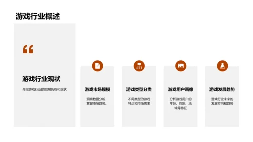 游戏电商融合推广