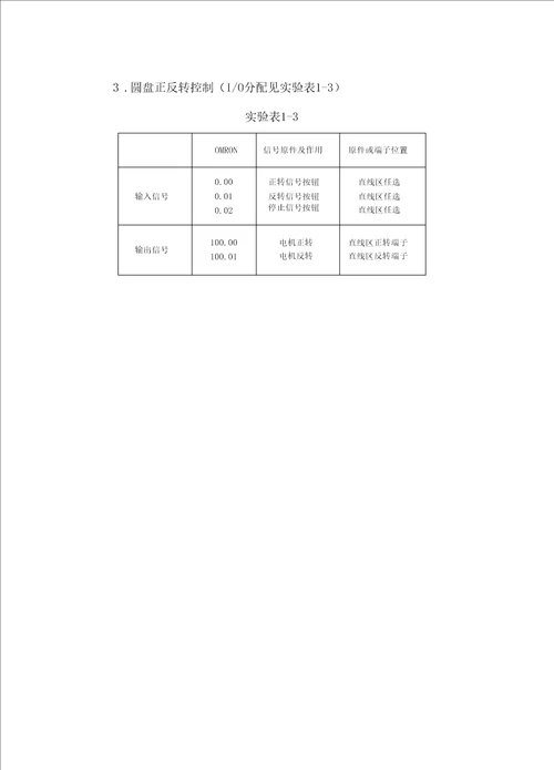 电气控制与PLC试验指导18学时