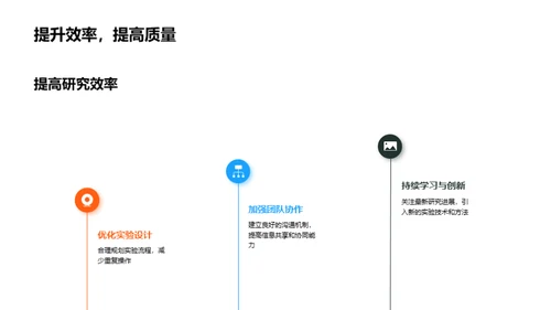 生物科研年度回顾与展望