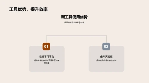 翻新科学教育