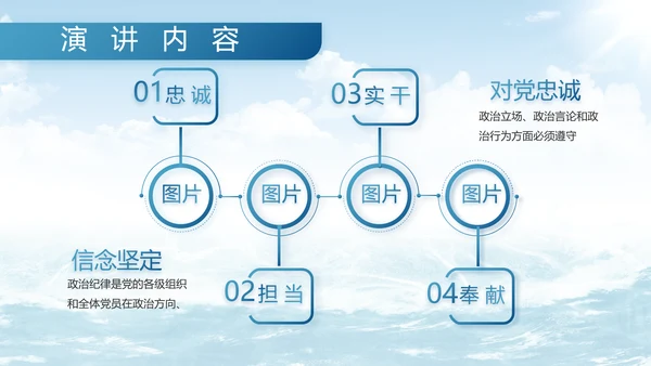 中国海军军事部队工作总结动态PPT