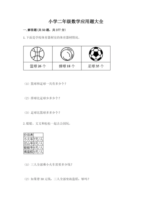 小学二年级数学应用题大全精品（考试直接用）.docx
