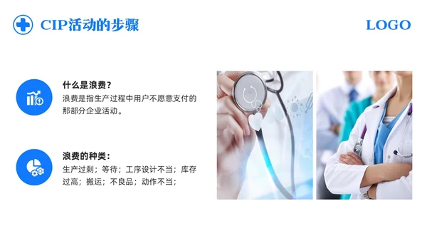 蓝色简约护理CIP改进项目PPT模板宣传PPT动态PPT改善