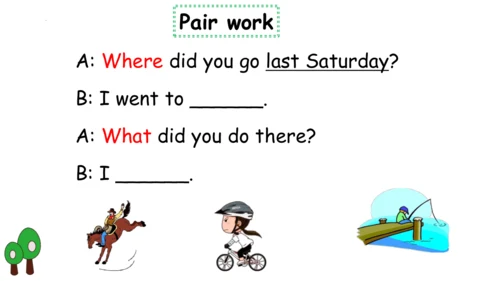 Unit 3 Where did you go?  Part A Let's learn & Lis