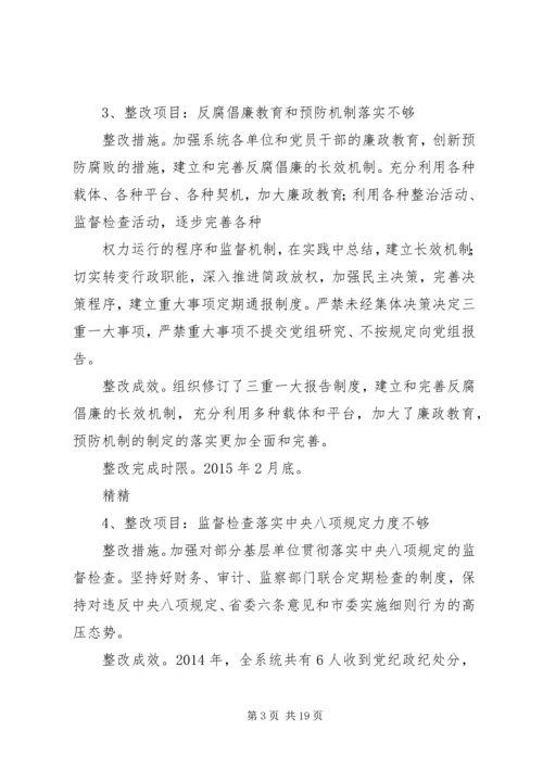 学校班子“四风”问题整改落实情况报告 (3).docx