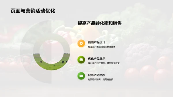 农产品电商销售策略