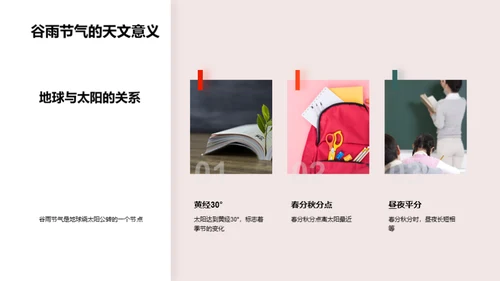 深度解析谷雨节气