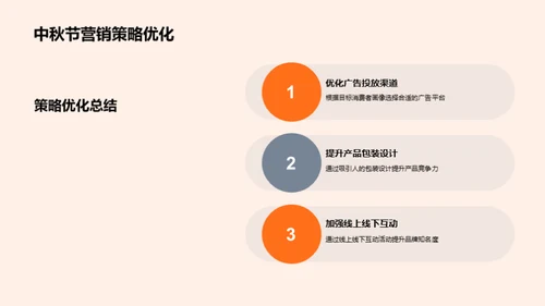 中秋营销回顾与优化