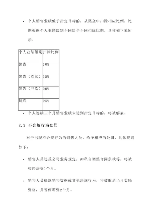 销售公司业绩奖励和惩罚方案