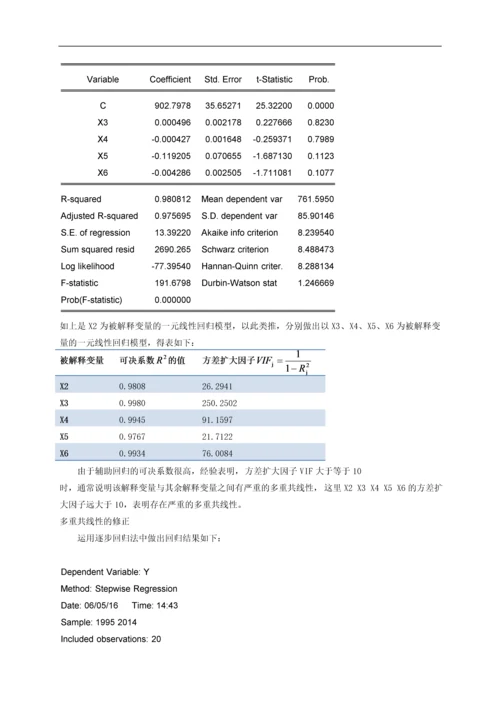 计量经济学论文-中国进出口总额的影响因素分析.docx