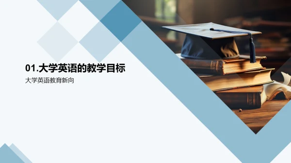 创新大学英语教学