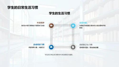 四年级学生成长洽谈