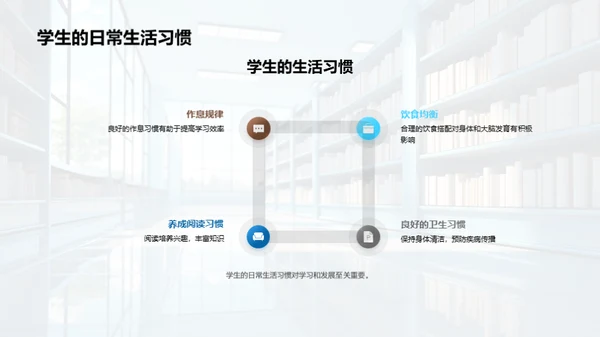 四年级学生成长洽谈