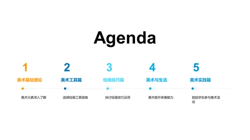 美术基础入门PPT模板