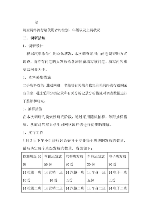 网络流行语调查汇总报告