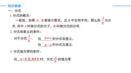 第15章 分式复盘提升   课件（共23张PPT）