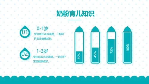 母婴婴儿护理保健中心早教宣传PPT动态模板