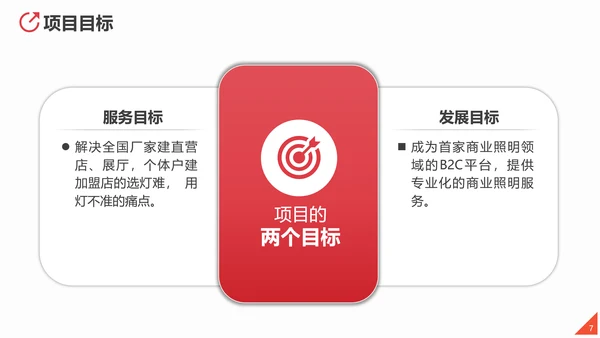 商业投资项目计划书PPT多用途模板