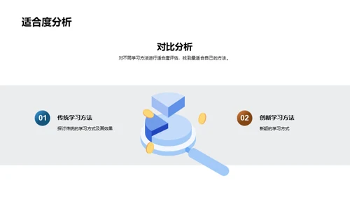 卓越学习之道