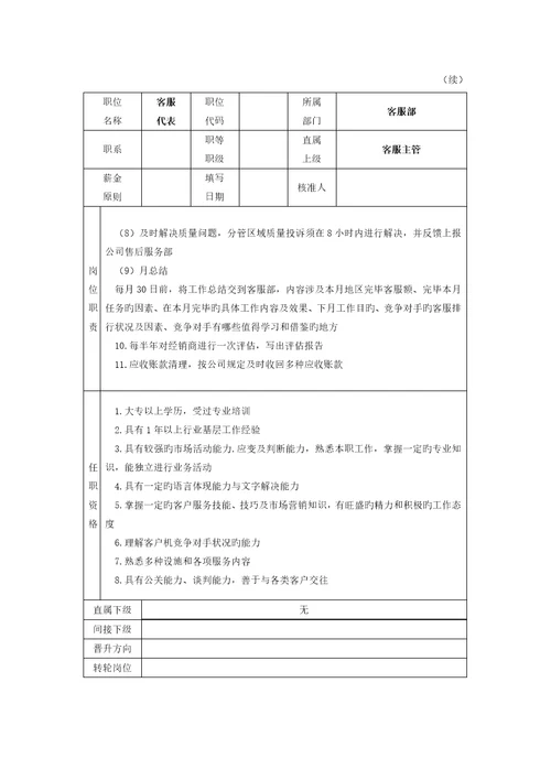 客服人员岗位专项说明书