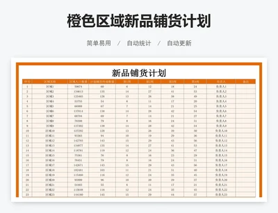 橙色区域新品铺货计划
