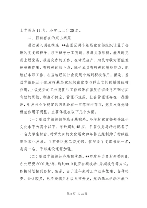 第一篇：党工委关于基层党组织现状的调研报告党工委关于基层党组织现状的调研报告.docx