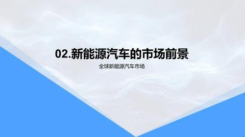 新能源汽车行业报告