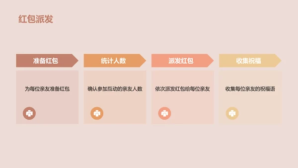 橙色商务现代我们的幸福时刻PPT模板