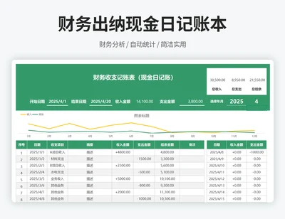 财务收支记账表-现金日记账