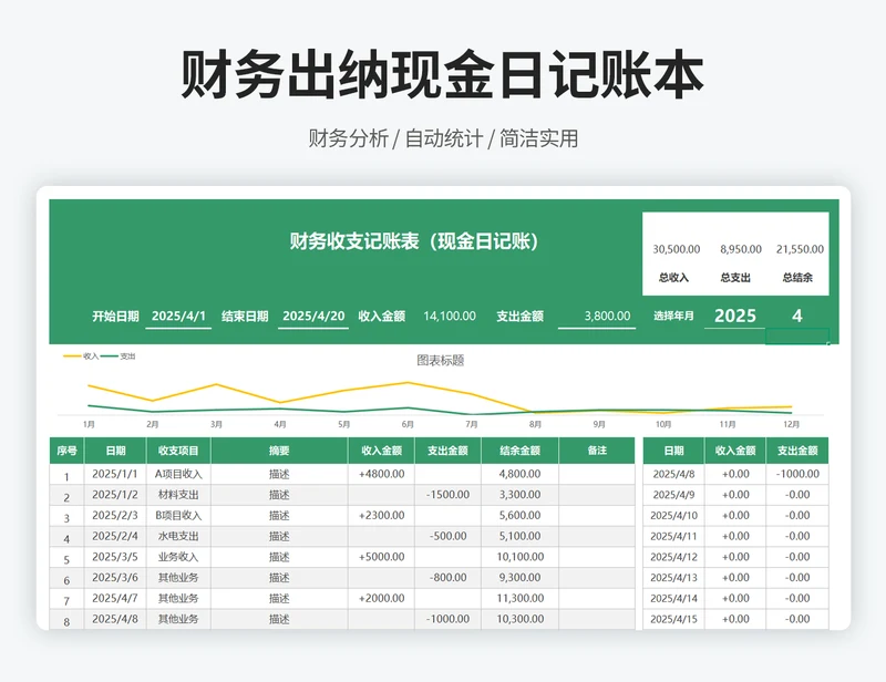 财务收支记账表-现金日记账