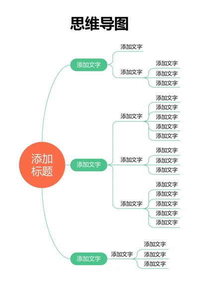 彩色简约思维导图