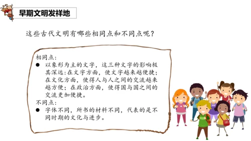 6 探访古代文明 第一课时 课件-2023-2024学年道德与法治六年级下册统编版