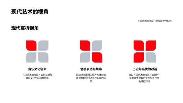 《洪湖水浪打浪》赏析PPT模板