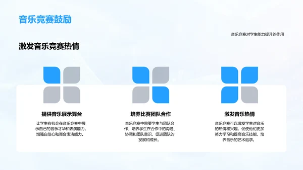 音乐教育优化策略PPT模板