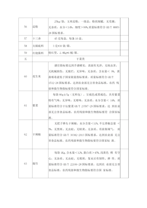 大宗食材品名规格及质量要求标准.docx