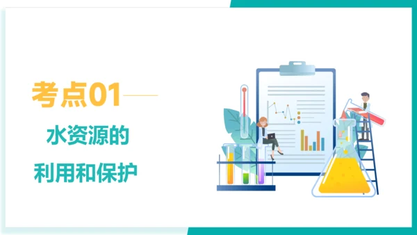 第四单元 自然界的水【考点串讲课件】(共45张PPT)-2023-2024学年九年级化学上学期期末考