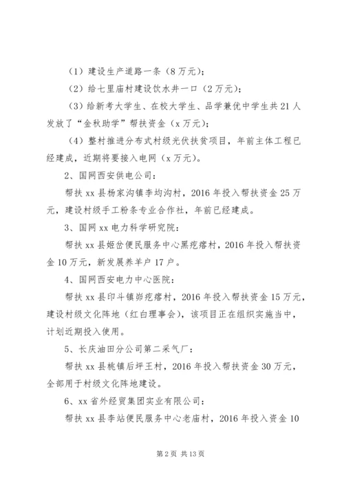 县省级“两联一包”扶贫工作开展情况汇报.docx