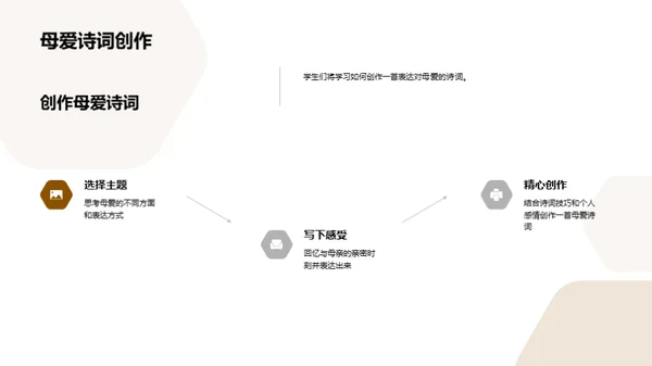 诗意母爱的深度解析