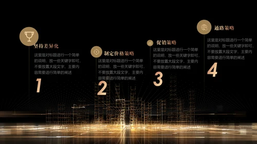 黑金简约商务房地产营销策划模板