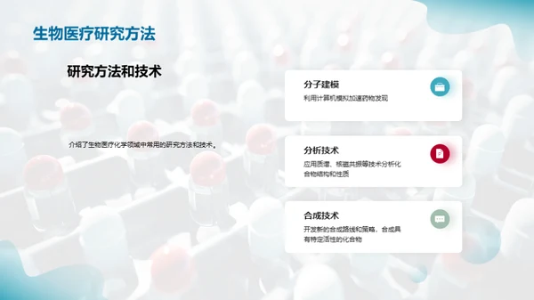 生物医疗化学研究现状