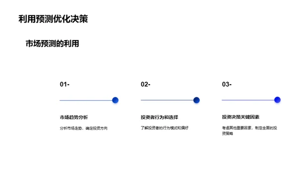 七夕节房产投资策略