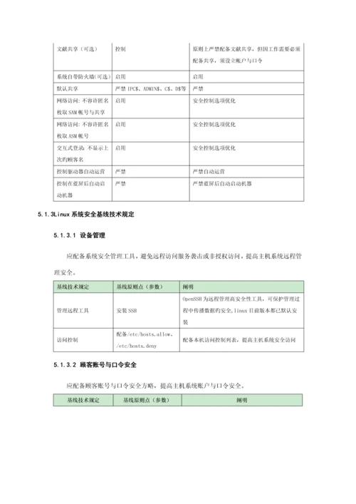 IT主流设备安全基线重点技术基础规范.docx