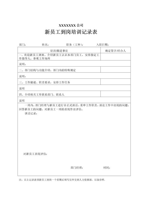 新员工岗前培训内容及指导标准.docx